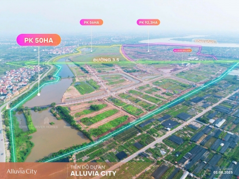 Tiềm Năng Tăng Giá Của Alluvia City Trong 5 Năm Tới